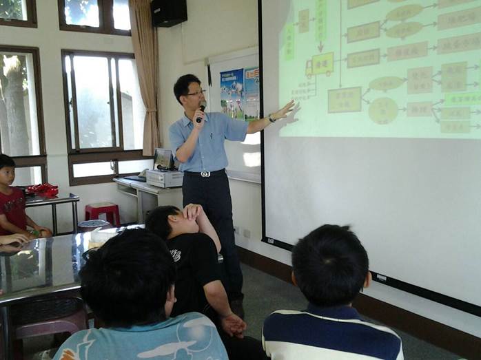 http://163.22.136.253/schoolweb/enviroedu/index.files/image010.jpg
